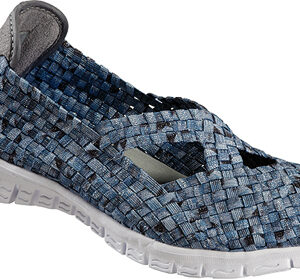 CARICA DE BASICS EUROPE