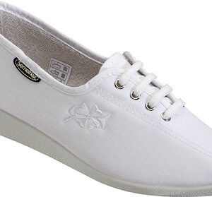 JAVA DE BASICS EUROPE